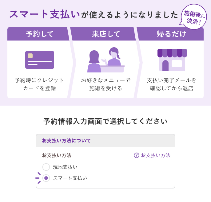 メンズ脱毛 RINX（リンクス）の口コミ・評判を調査！編集部が実際に6カ月脱毛に通った結果をご紹介！ |