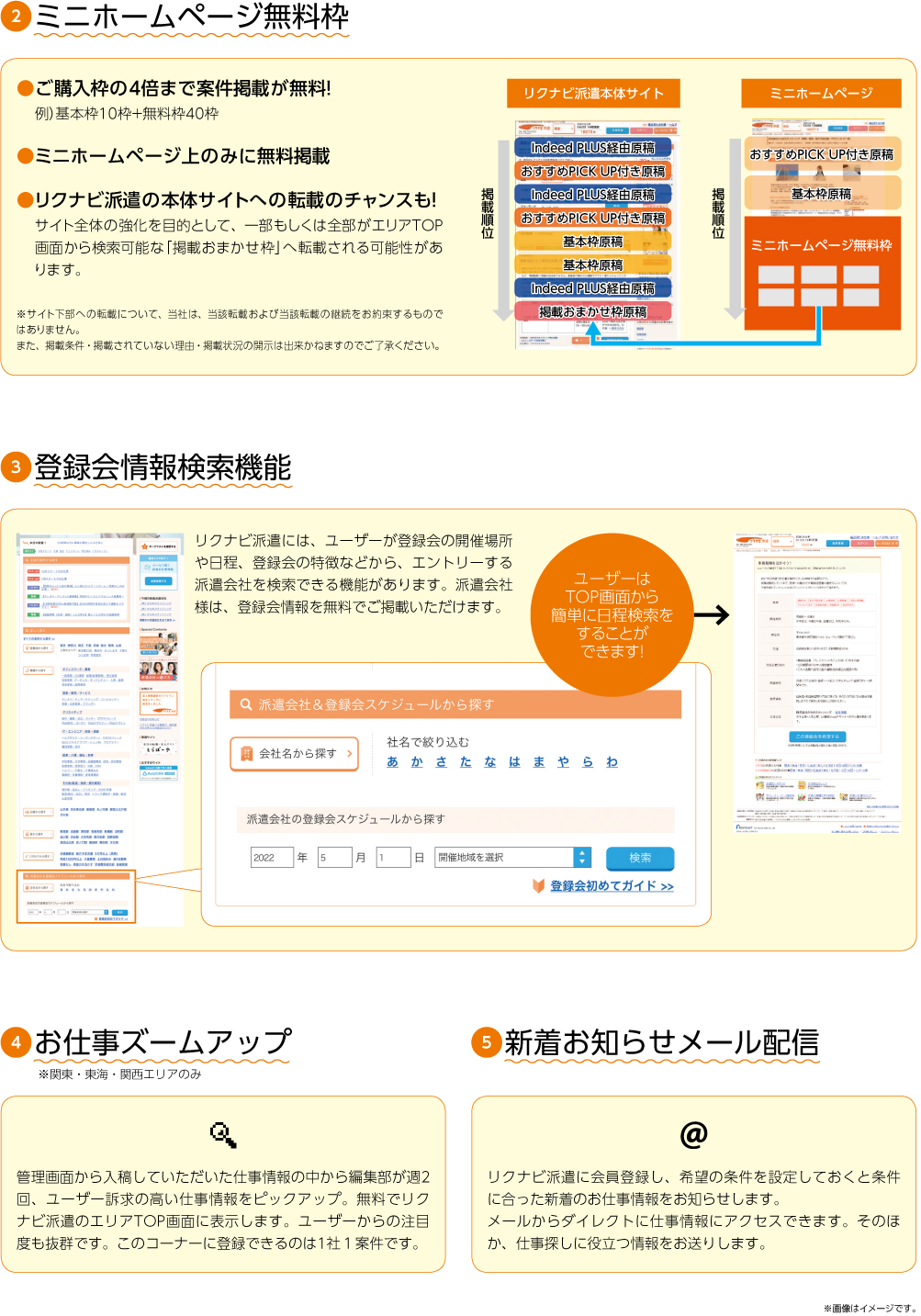 2022年】3月マンスリーレポート ｜ 企業のご担当者様 ｜