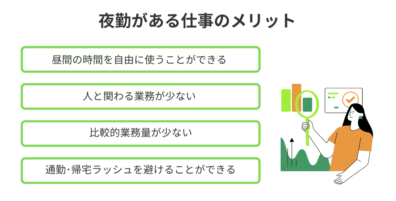 看護師の夜勤の勤務時間は？2交代制と3交代制のシステムやメリット・デメリットも解説 | 島村記念病院