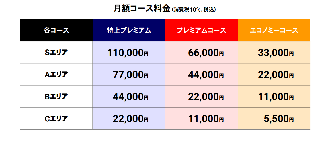 風俗の口コミ・体験談｜口コミ風俗情報局