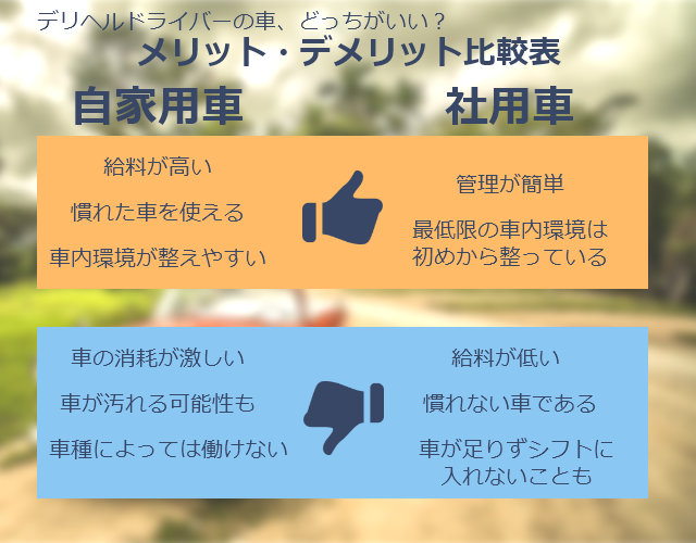 デリヘルドライバーって何？給料は？優良求人を見極める３つのポイント – ジョブヘブンジャーナル