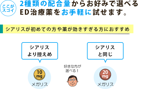 マスターデュエル】メガリスデッキの回し方と対策【遊戯王】 - アルテマ