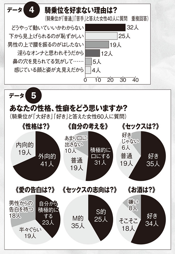 Amazon.co.jp: 【ベストヒッツ】ご奉仕大好きなドMちゃんは、マッチングアプリで知り合った保育士志願の巨乳女子学生!濃厚な騎乗位での責め好きな彼女  永澤ゆき オーロラプロジェクト・アネックス