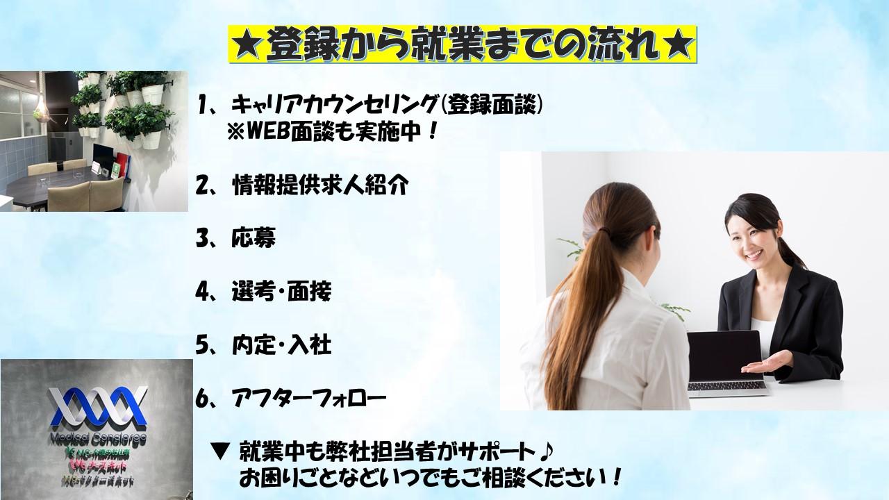 医療法人みそらグループ｜大阪府のバイト・求人情報はPersons（パーソンズ）大阪で！（旧求人ドットコム）