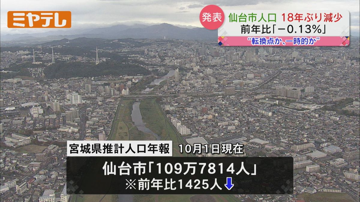 仙台市宮城野区の呼吸器・循環器内科｜あいざわクリニック