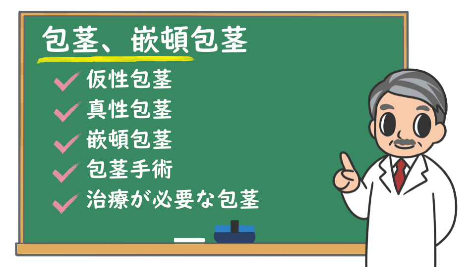 包茎手術 | 術後の痛み・腫れ・経過・傷跡について