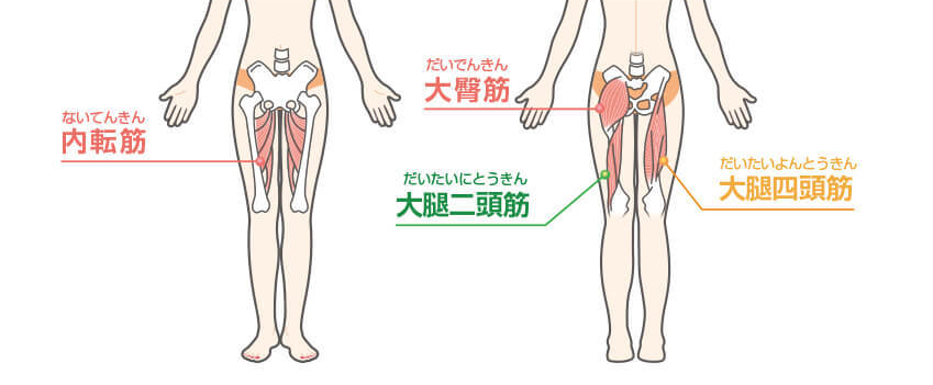 足ピンオナニーを手軽に直す方法！改善のコツはたったひとつ