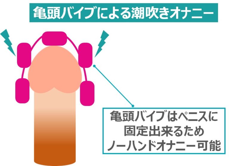 声を我慢できたら賞金企画で電マ責め！声は出ないが潮は大量に出るお姉さんw | 女性向け無料アダルト動画のセラリス（SERARIS）