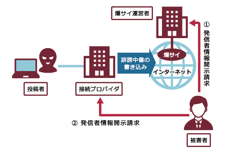 樗谿の名庭「啐啄園」(そったくえん)が12年ぶりに公開されます。 ＊＊＊ 鳥取市上町にある庭園「啐啄園」は石材を巧に構成し裏山を借景とした庭園で３年の歳月を費やして昭和53年（1978）に完成しました。