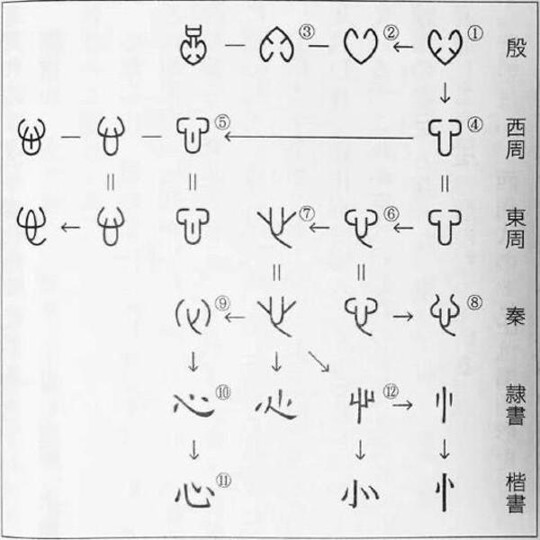 【性教育】小学生の男の子がスマホでHな言葉を検索する本当の理由と最適な対応策【思春期】