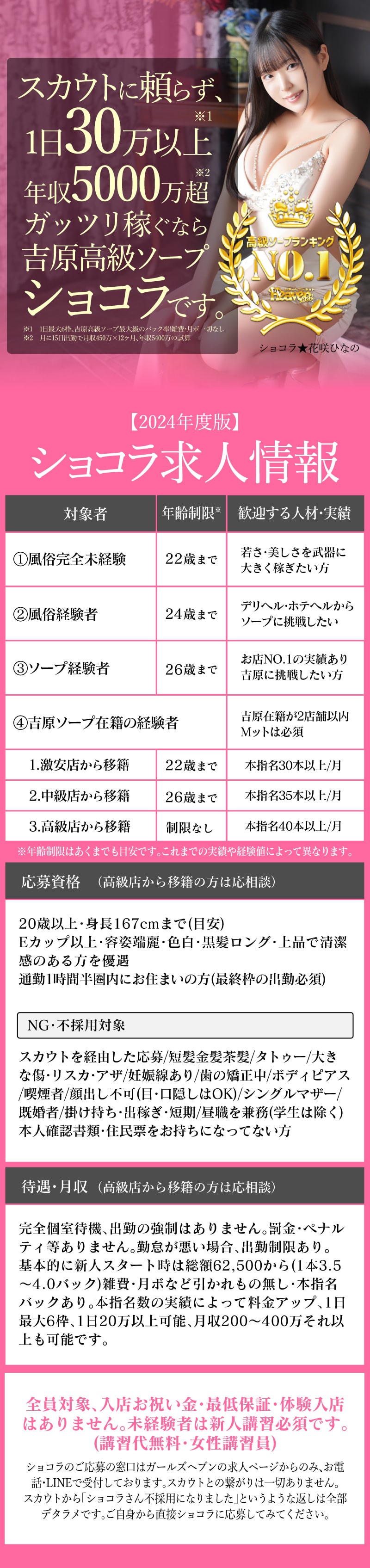 吉原の高級ソープおすすめ9選【2024年12月17日更新】 - ナイトレジャーおすすめランキング