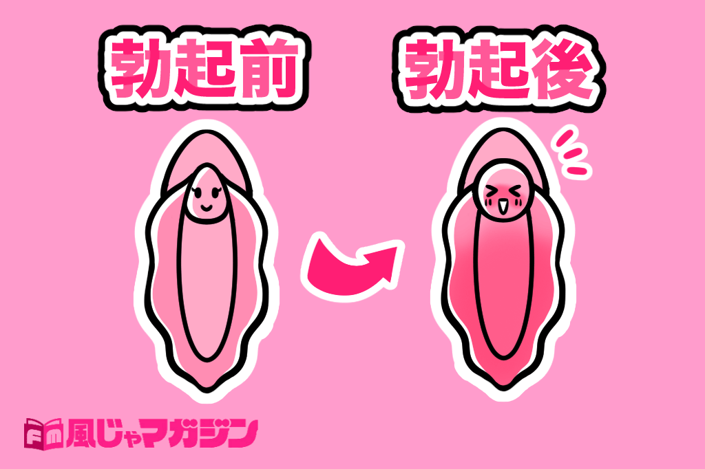 女性はイクとどうなる？イッたふりを見破る7つのコツも解説 | ユメトノ