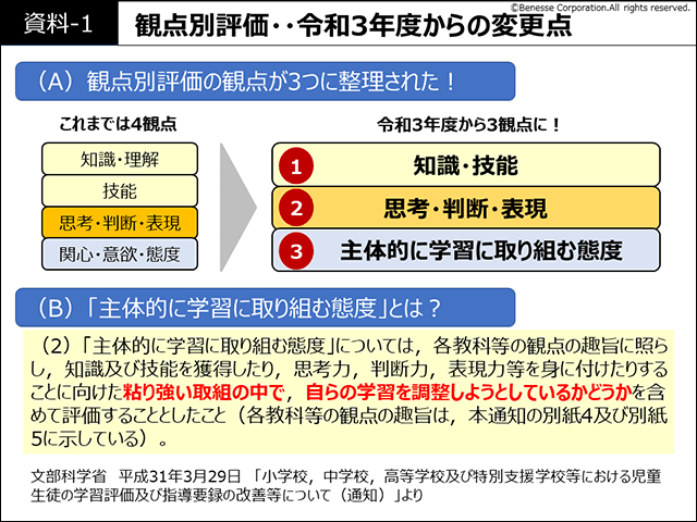 ISO9001のスキルマップ（力量管理表）とは？ 教育の定義、作り方、有効性評価の方法