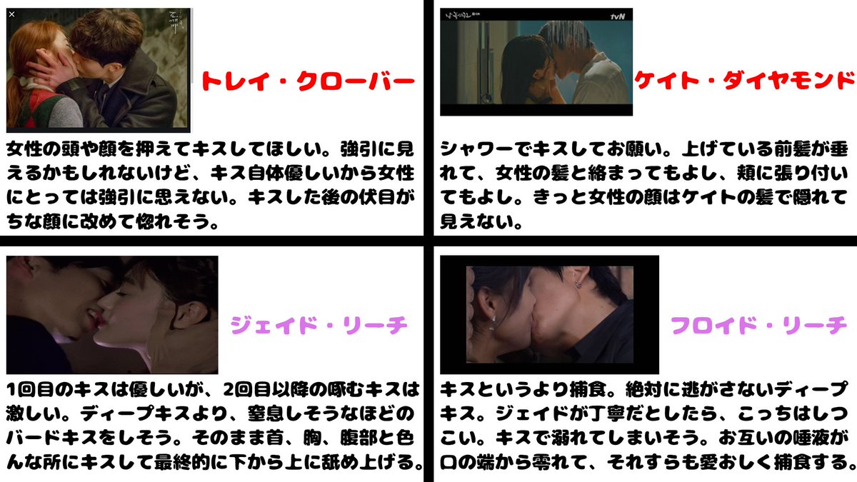 キスの種類11選！ 上手な仕方と心理＆場所別の意味【完全マニュアル】｜「マイナビウーマン」