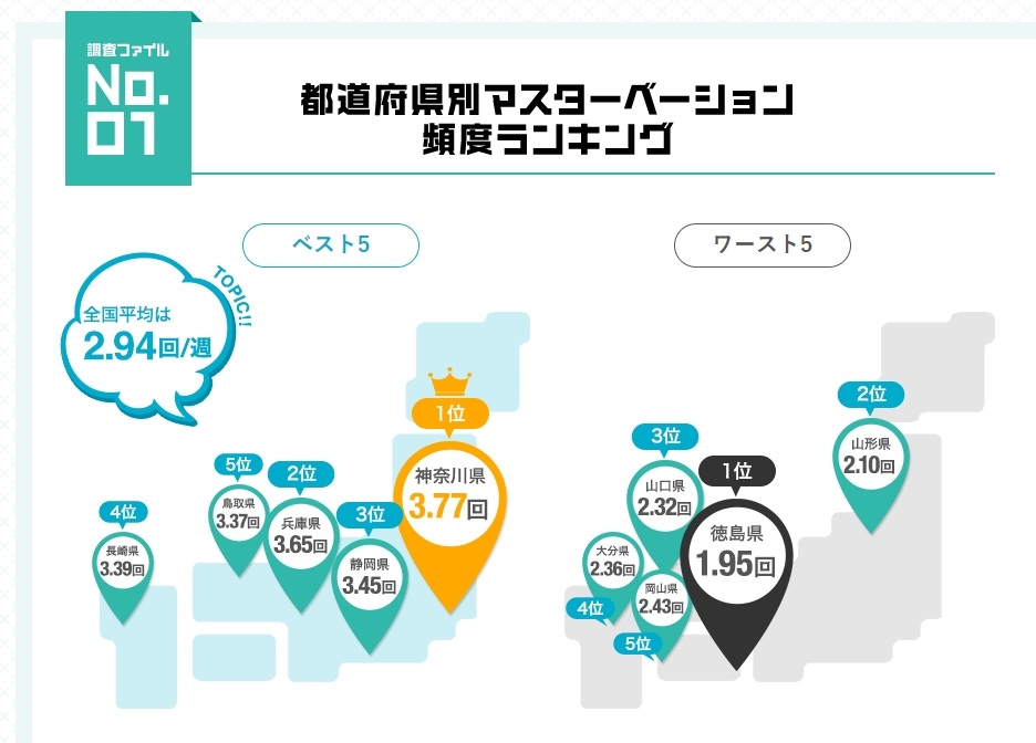 足ピンオナニーは危険って本当？やめたいときの改善方法も紹介 |【公式】ユナイテッドクリニック