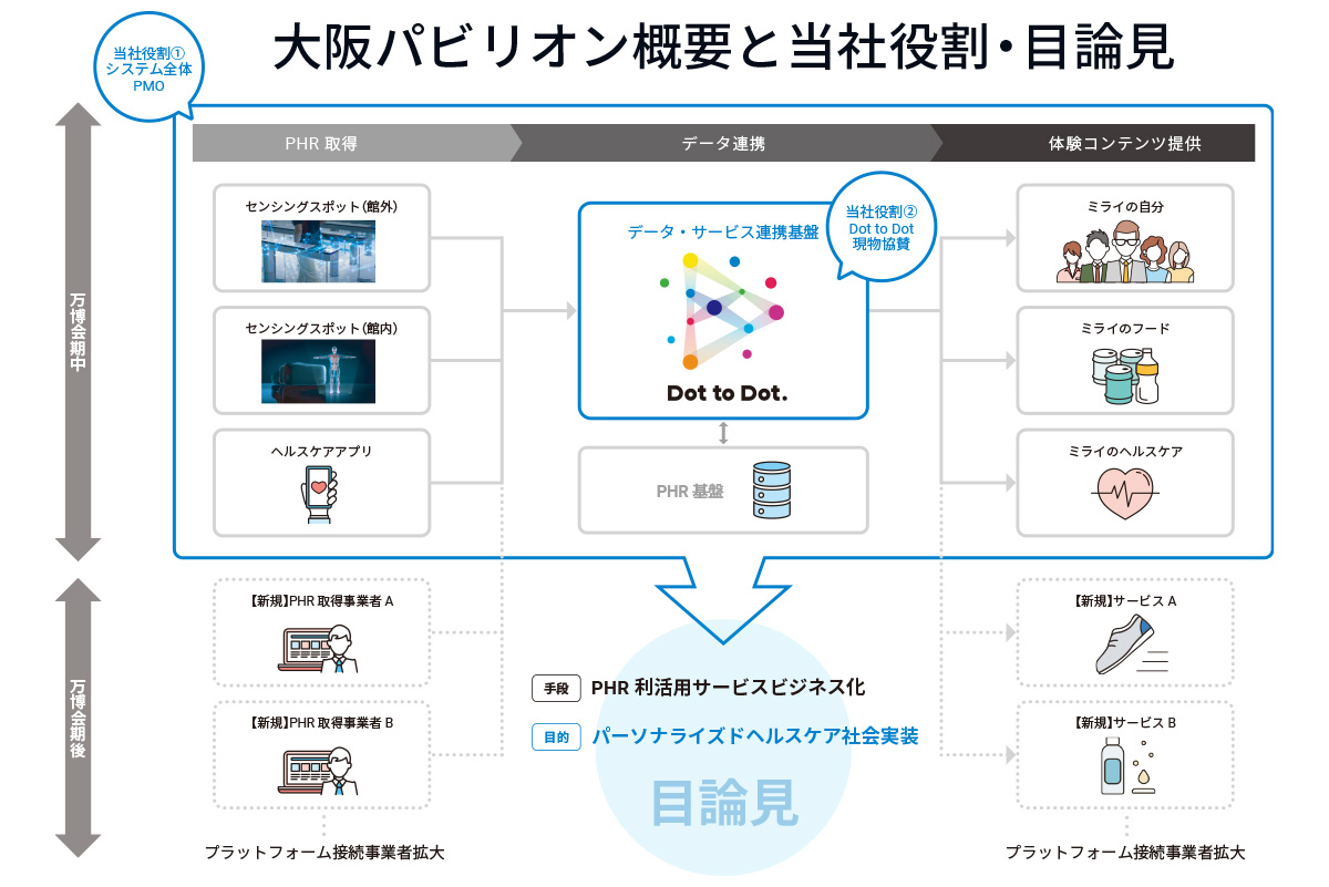 体験談】大阪ホテヘル「やんちゃな子猫難波」は本番（基盤）可？口コミや料金・おすすめ嬢を公開 | Mr.Jのエンタメブログ