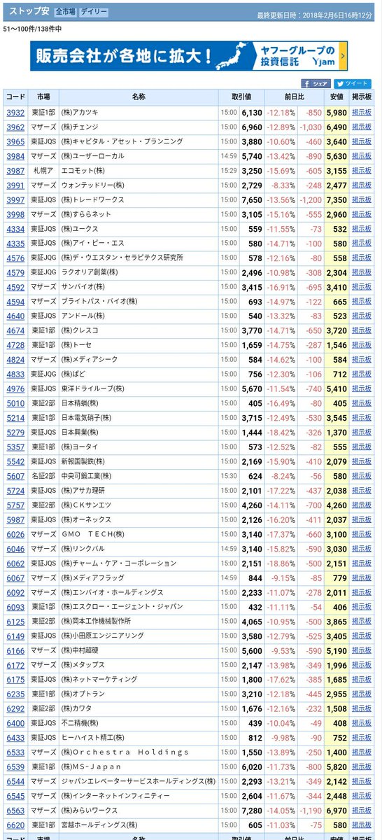 ６０２７ 客・気動車 関西・紀勢線 青サボ