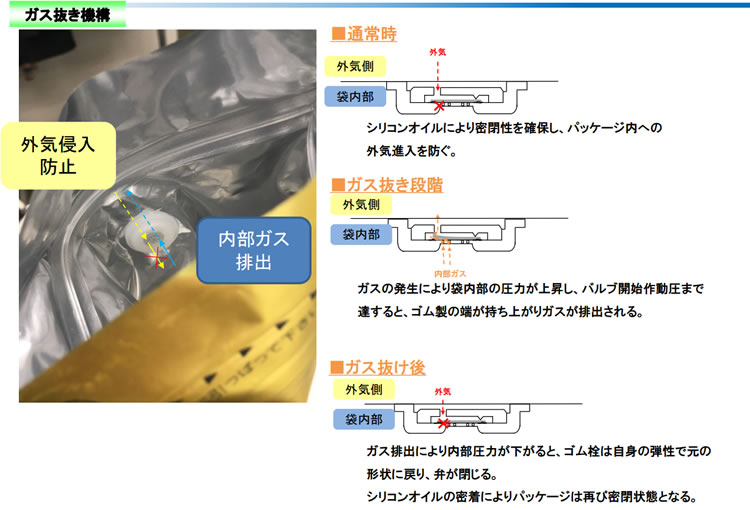 Amazon | 大塚刷毛製造 水抜きカッター