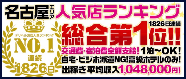 風俗求人情報「バニーコレクション金津園」