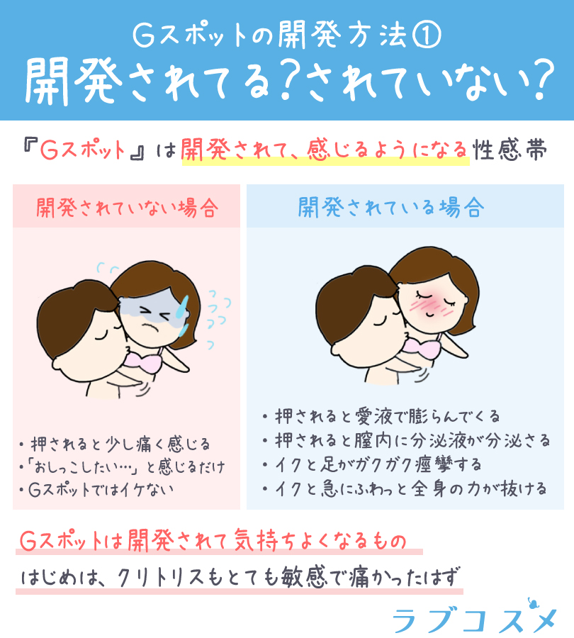 44歳で第3子出産の産後にGスポット刺激でオルガズムになれるイキ方徹底解説【産婦人科医監修】 - 