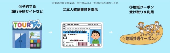 群馬県全国旅行支援「愛郷ぐんま全国割」が終了！※12月22日更新 - たびハピ