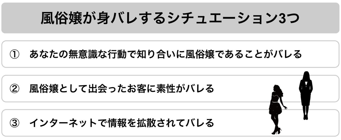 女性 専用 デリヘル : 佳苗