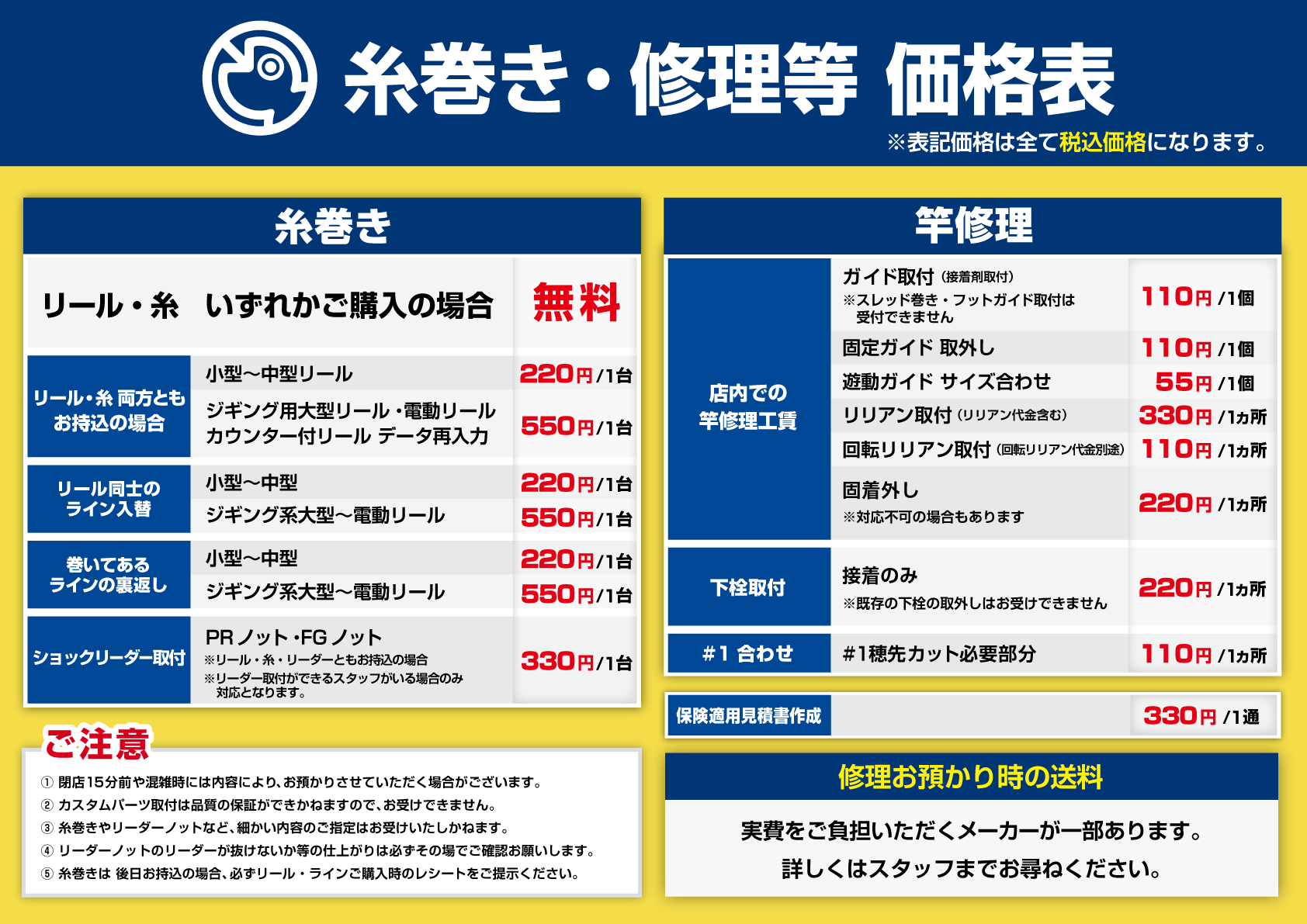 ぶんぶんチョッパーを買って幸せになった人｜みしま