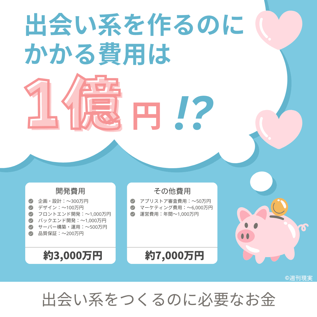 地下アイドルとやれる方法暴露！オフパコしてセフレ化、ヤれる | アイテクニック |