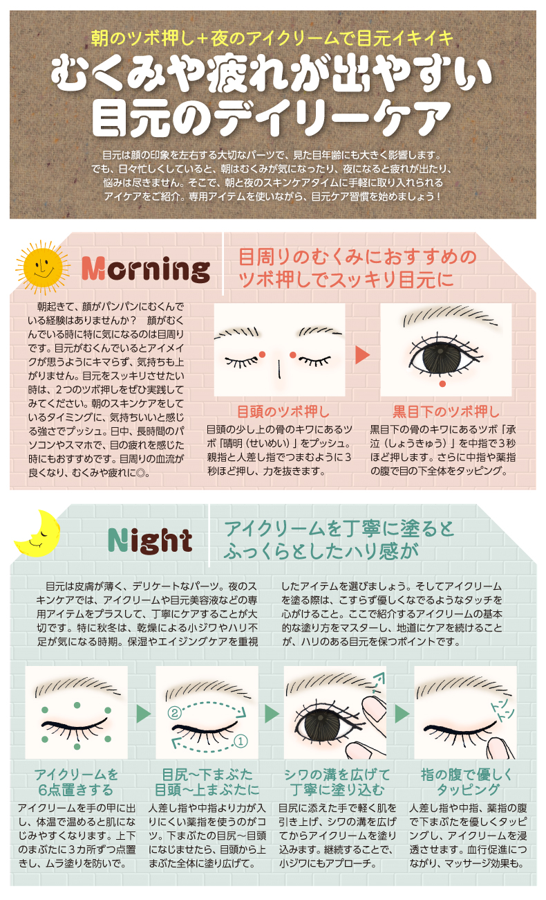 口コミ84件】リスタートアイのリアルな評判・効果的な使い方・最安値まとめ | 調べて分かった大事なコト