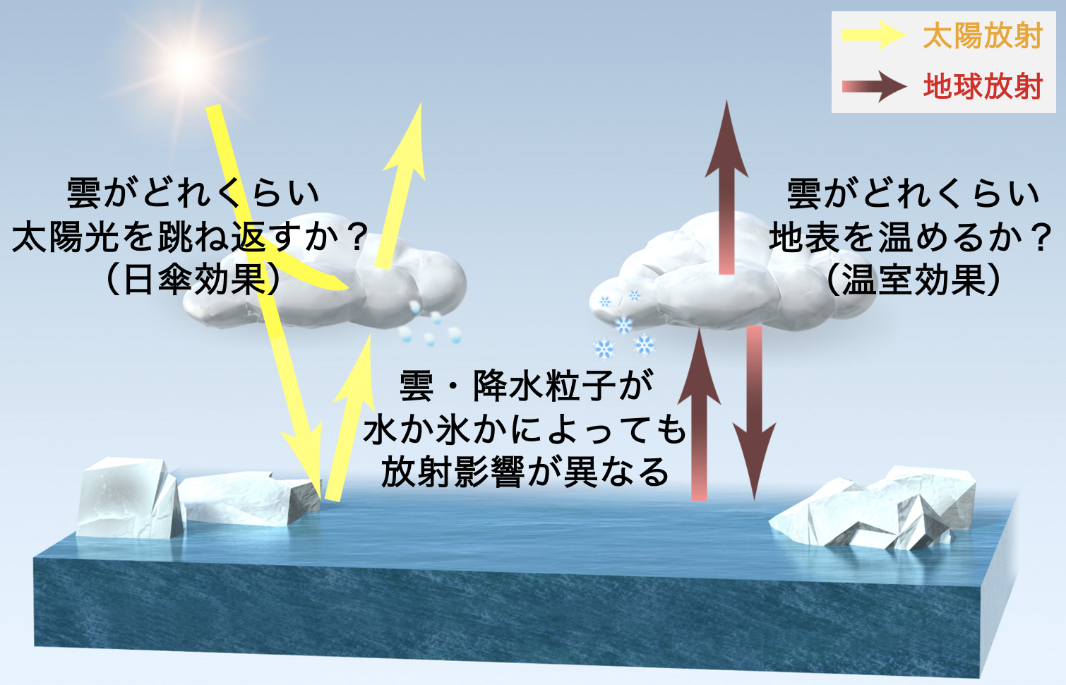 公式】ミライラボオンラインショップ｜NMNサプリなど優れた品質のNMNで、毎日の生活にメリハリを。