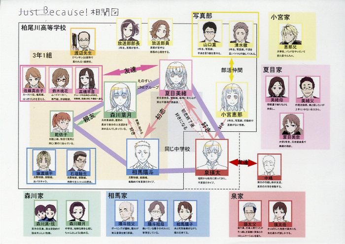 BECAUSE 店舗紹介 | 柏銀座通り商店会 公式ホームページ