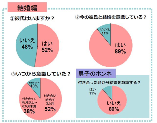 大人ってどうしてあんなにセックスが好きなんだろう？ただいま思春期真っ只中－AM