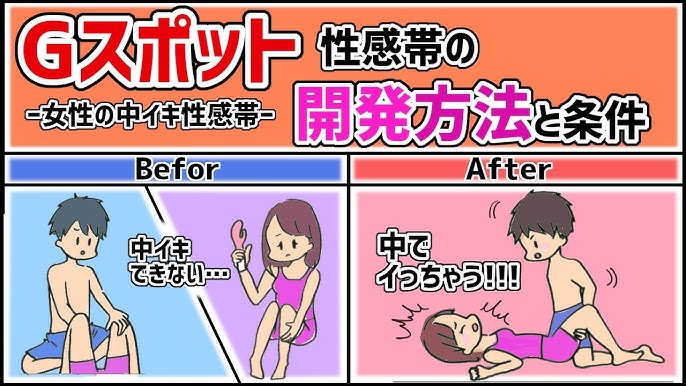 Gスポット・中イキ性感帯の開発方法と条件【アニメ】