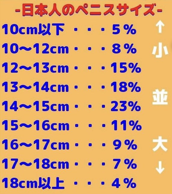 斉藤さんアプリでエロ通話する方法！見せ合いオナニーする5つのコツ