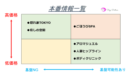 最先端のITエンジニア（安定基盤でさらに成長！年休126日！業績還元でモチベーションUP！）｜株式会社パトリオット｜千葉県松戸市の求人情報 - 