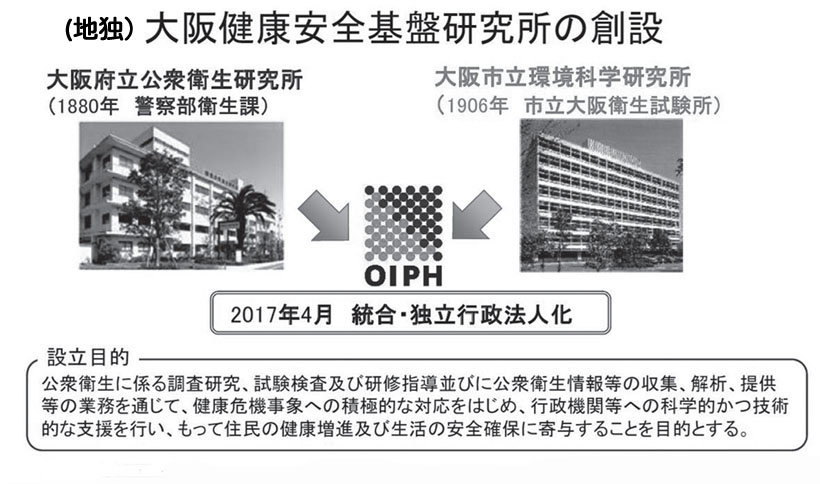 大阪健康安全基盤研究所の新施設建設に向けて基本構想を１６年度に策定／大阪・森ノ宮への移転を検討／大阪府と大阪市 | 建設ニュース