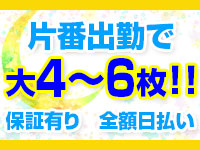 料金システム｜新橋Sweets（スウィーツ）（新橋/ヘルス）