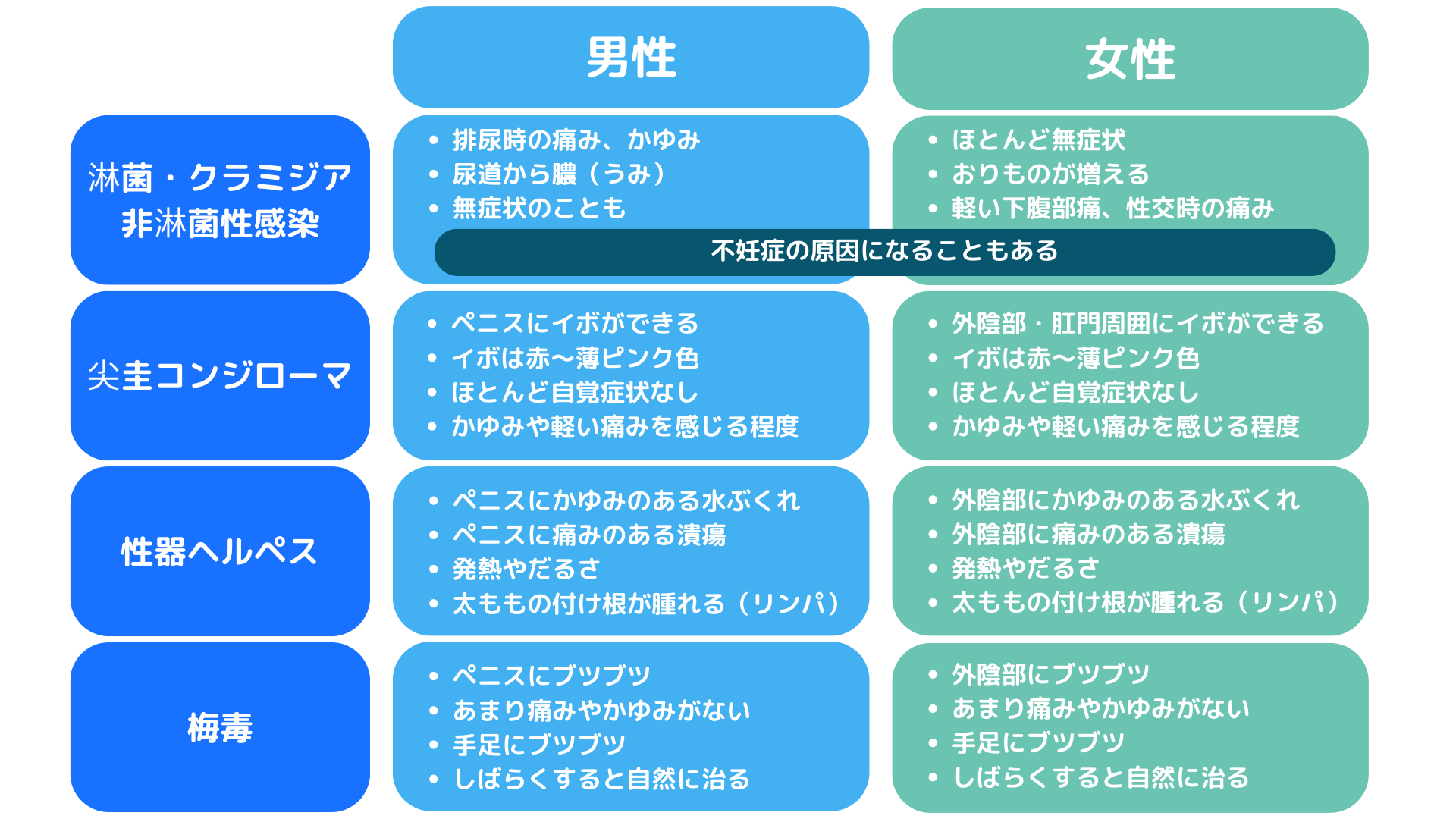 亀頭を大きくして「カリ高チンコ」になる方法【全部、自力でやれます】