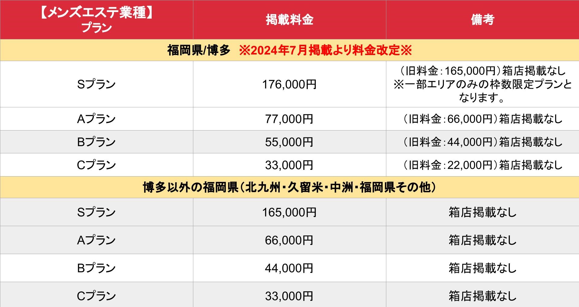 みらい🐇ミス駅ちか総選挙2024 on X: 