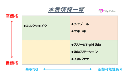 諏訪市のバー・カクテルランキングTOP3 - じゃらんnet