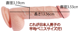 女性が求めるペニスとは？女性の理想と本音を解説｜グー薬局