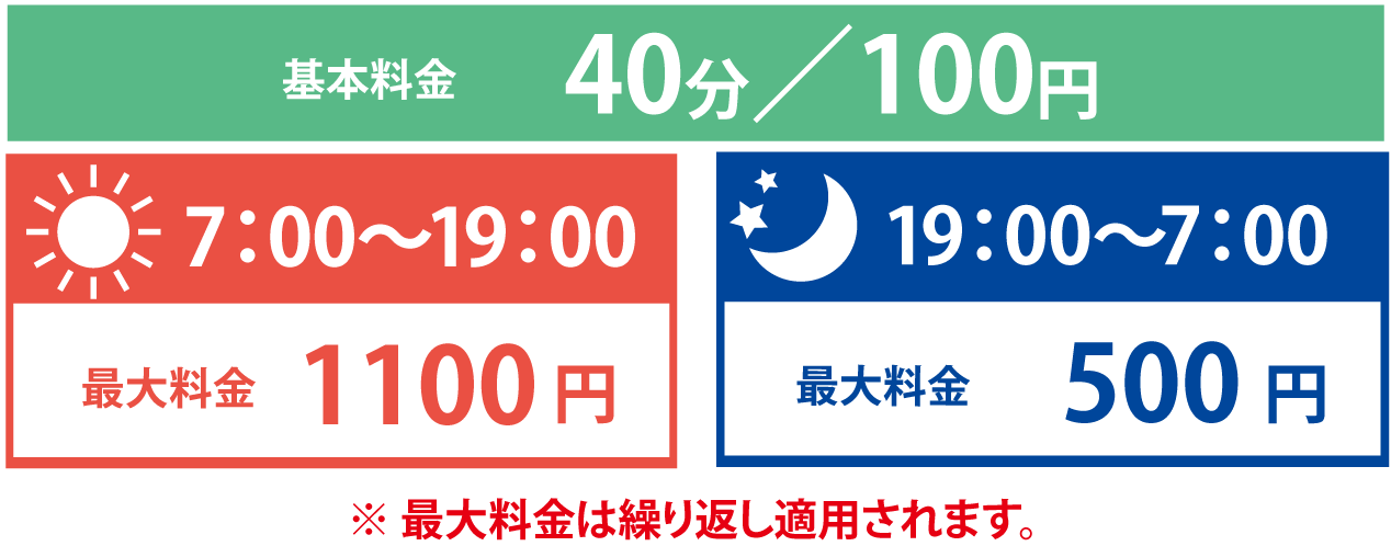 コインパーキングの最大料金とは？利用時のポイントや利用方法を解説 | もっとわくわくマンションライフ｜マンションライフのお役立ち情報