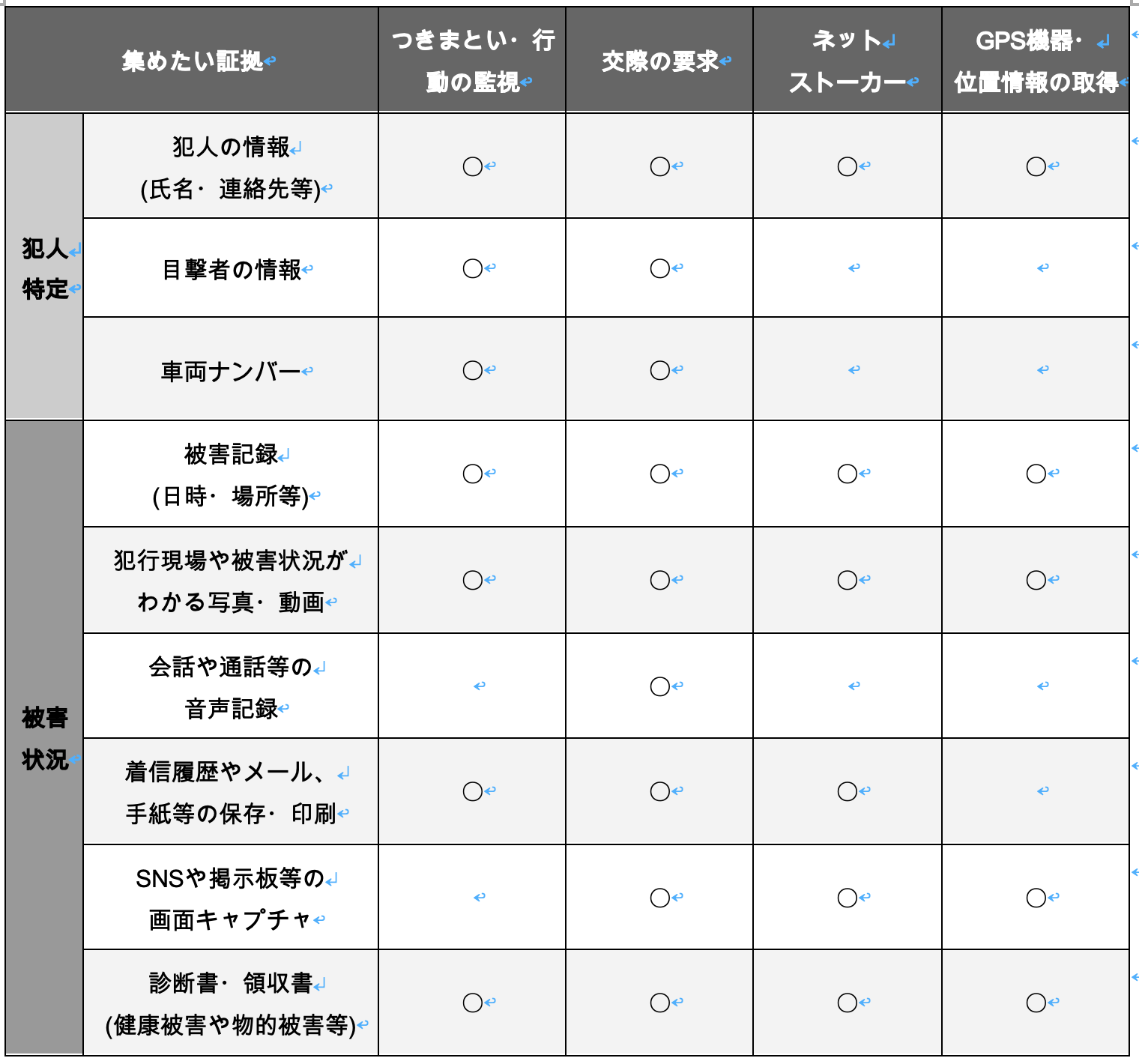 元風俗嬢が教える】風俗掲示板で自分悪口を見つけたら？付き合い方と叩かれなコツ！ | Trip-Partner[トリップパートナー]