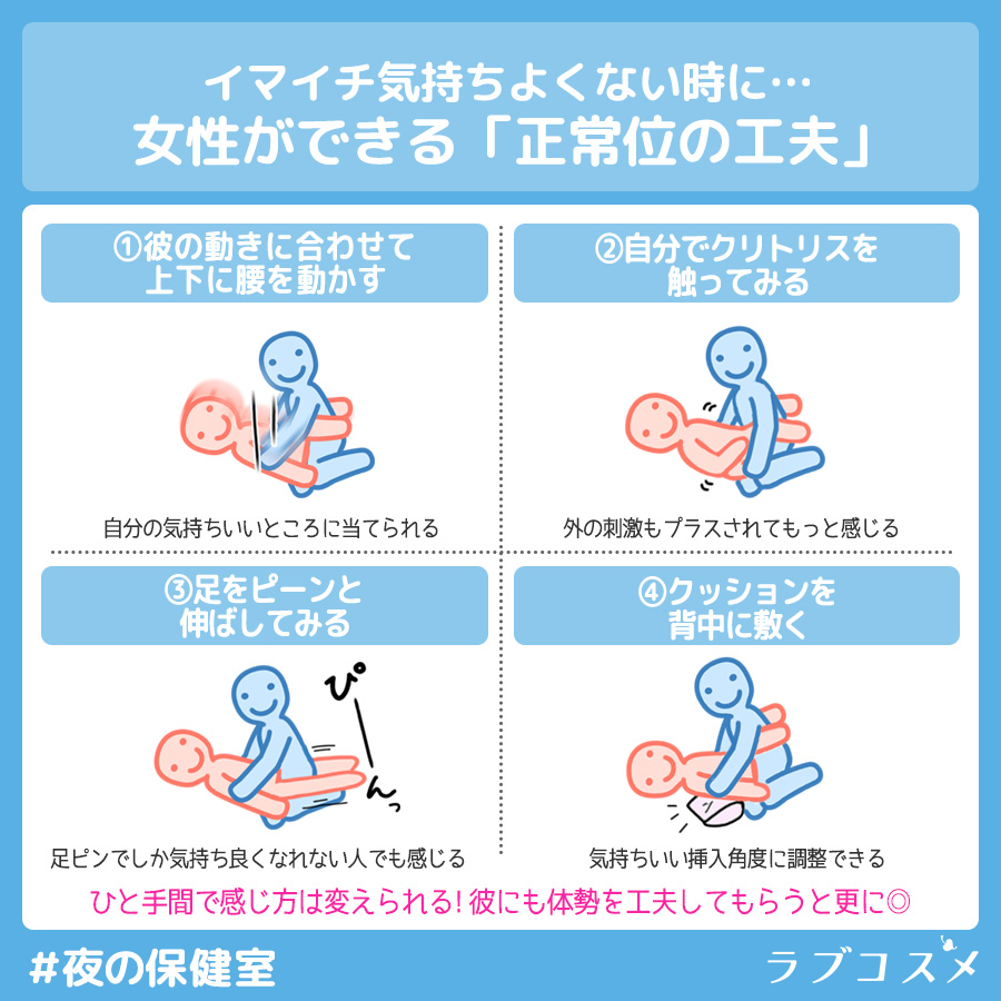 正常位の気持ちいいやり方！イクための角度 - 夜の保健室