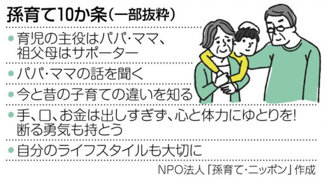 92年ぶりメダルの総合馬術 「馬のお尻かわいい」マークが話題に | 毎日新聞