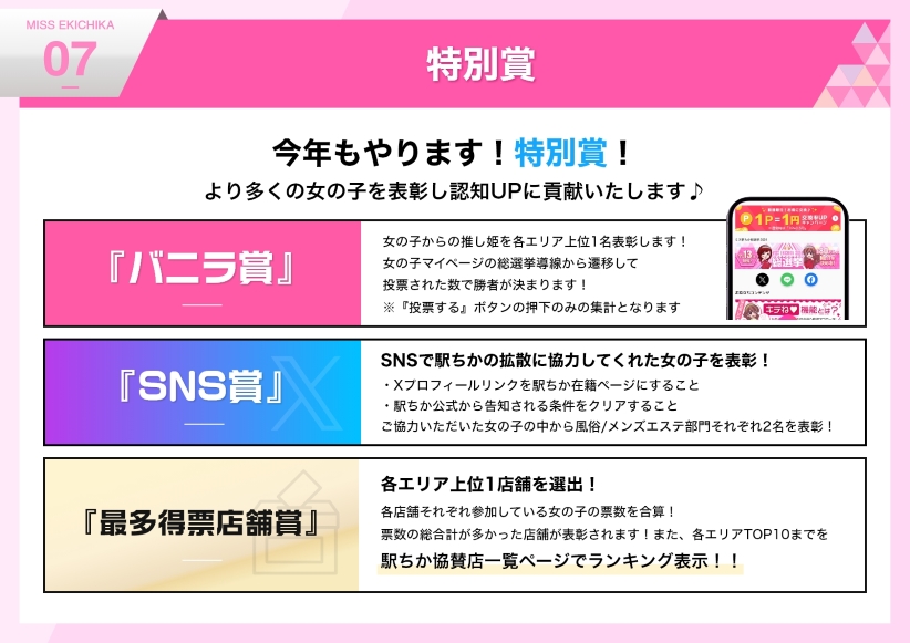 メンズエステ - 全国｢ミス駅ちか!｣総選挙2022