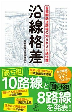 痴漢にあいやすい場所があるから、注意して！ | - 痴漢抑止活動センター