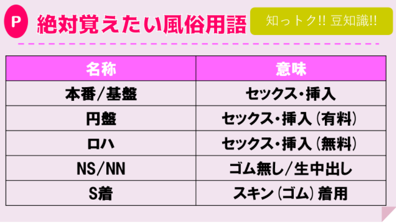 大宮ソープおすすめランキング10選。NN/NS可能な人気店の口コミ＆総額は？ | メンズエログ