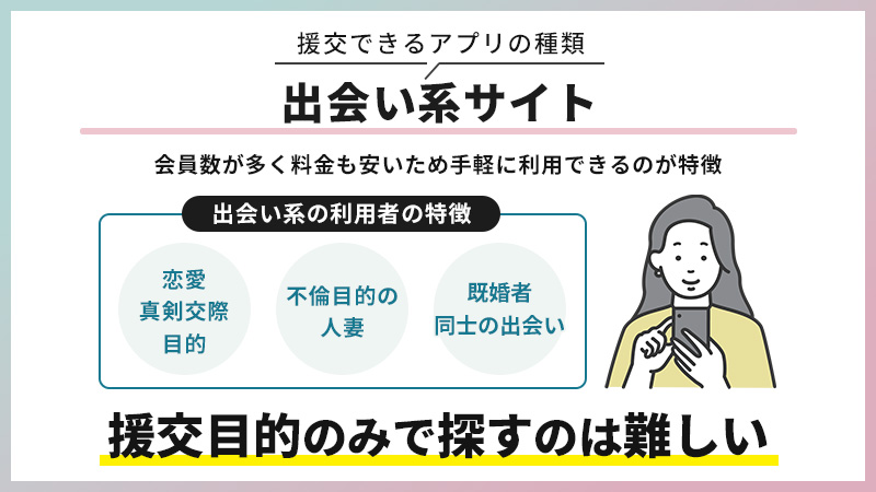 出会い系割り切りの全て。合法的に援助交際する方法を徹底解説！ - 週刊現実