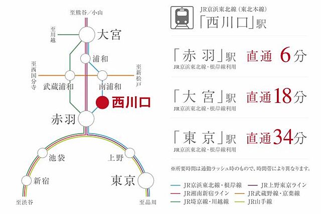 SUUMO】西川口駅(埼玉県)の新築マンション・分譲マンション購入情報（掲載件数：4）